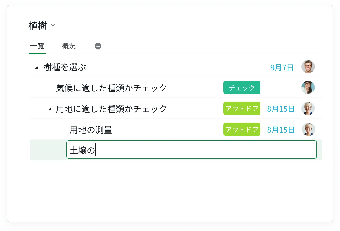 無限の階層リスト：大きな夢は、小さな一歩から始めましょう