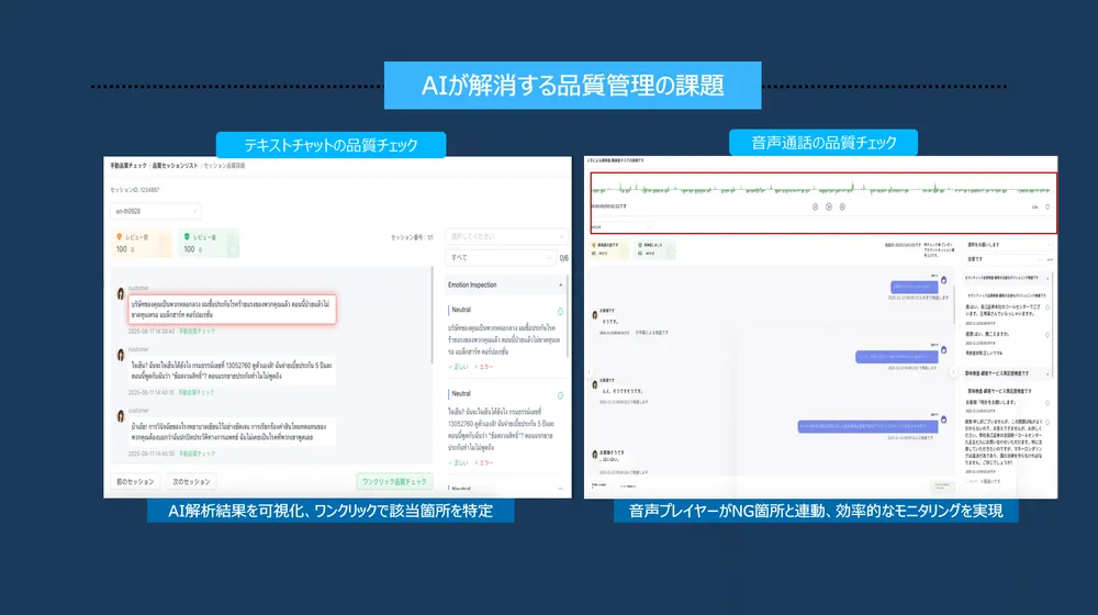 AIが解消する品質管理の課題