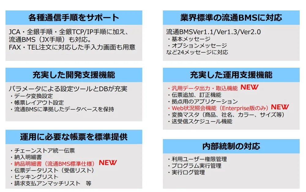 EOS名人.NETの特長