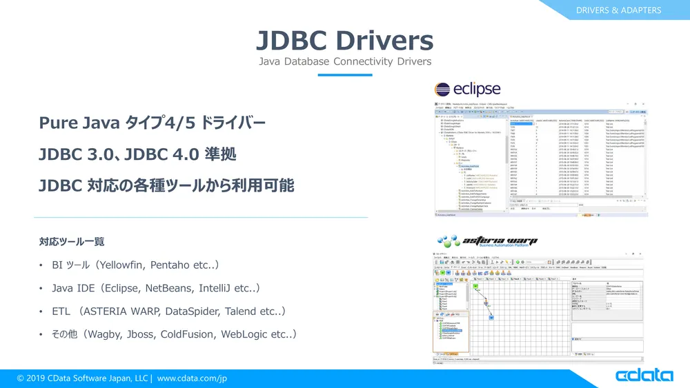 JDBC Drivers