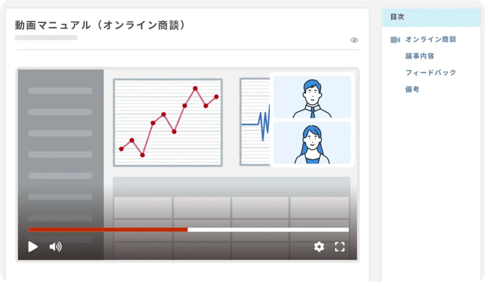 ファイル・動画共有