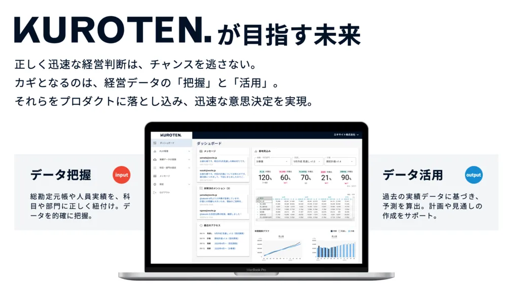 クラウド経営管理ソフト「KUROTEN.」とは