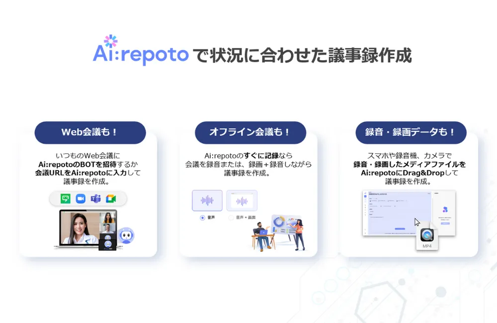 ✅状況に合わせたAi:repotoの議事録作成