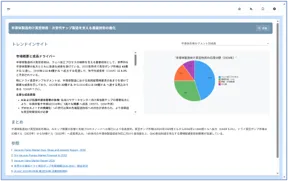 AIが最新動向を整理・可視化する「トレンド調査」