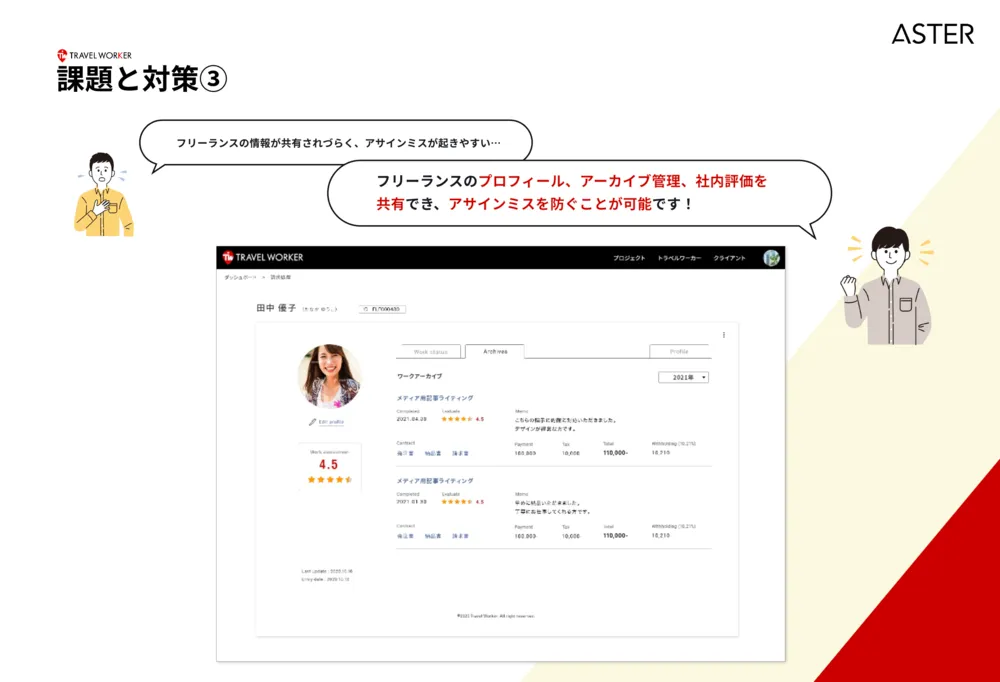 フリーランスの情報を効果的に社内共有
