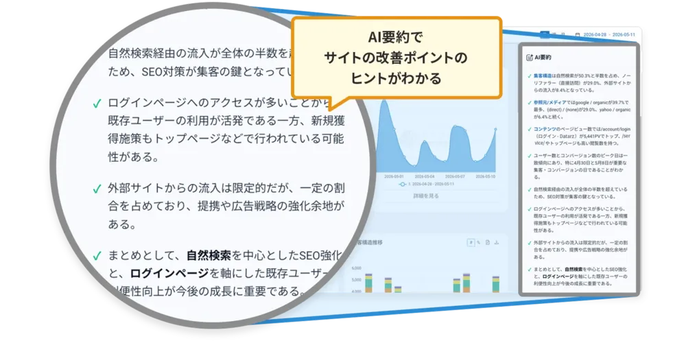 AIがサイトの状況を パッと要約してくれる