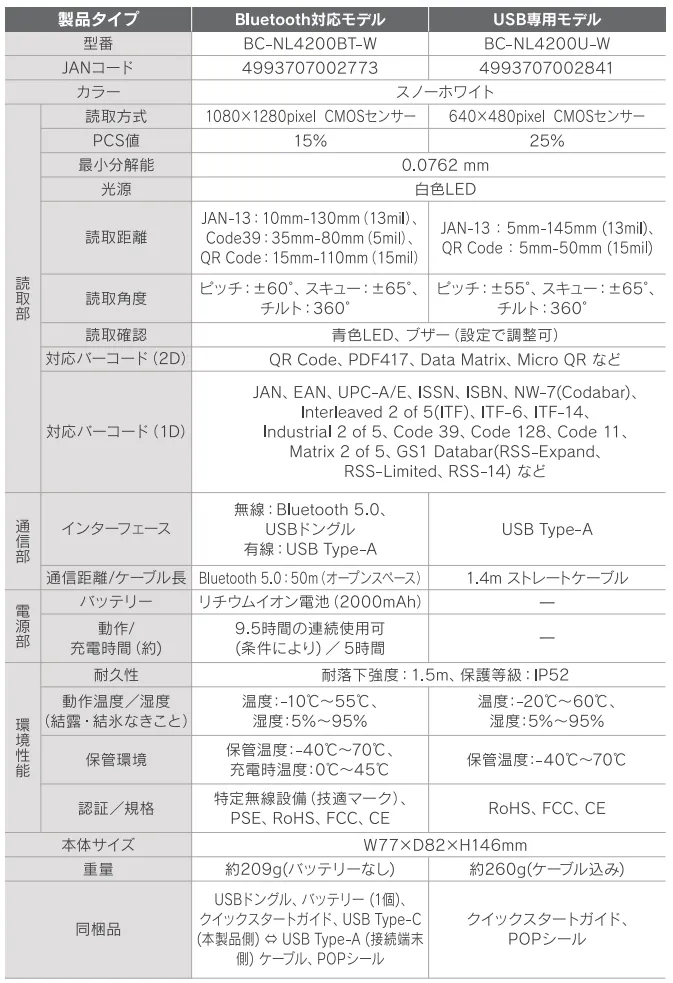 BC-NL4200シリーズ　スペック表