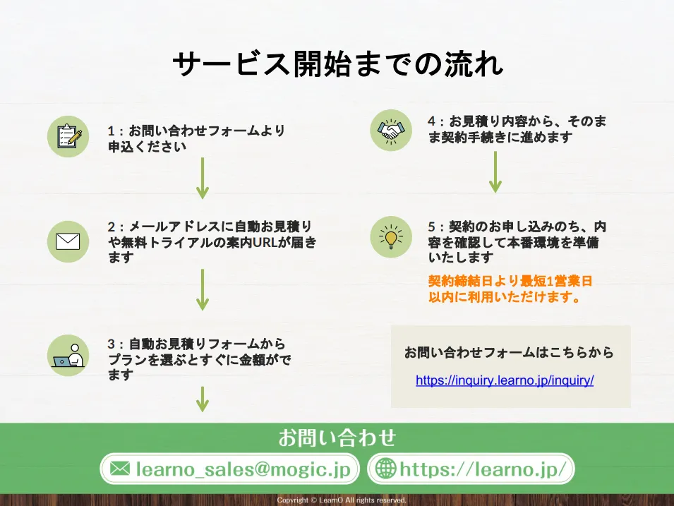 サービス開始までの流れ
