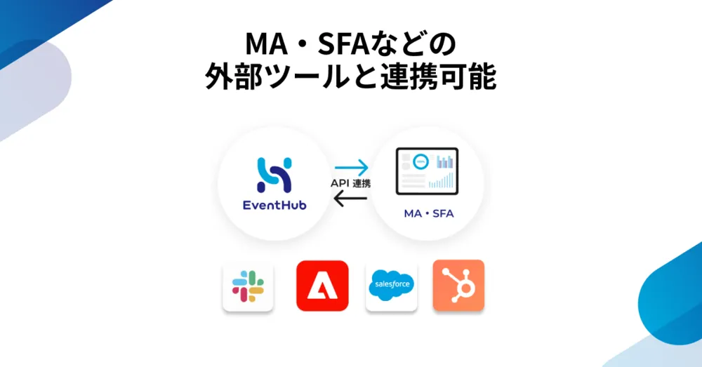 MA・SFAと連携可能