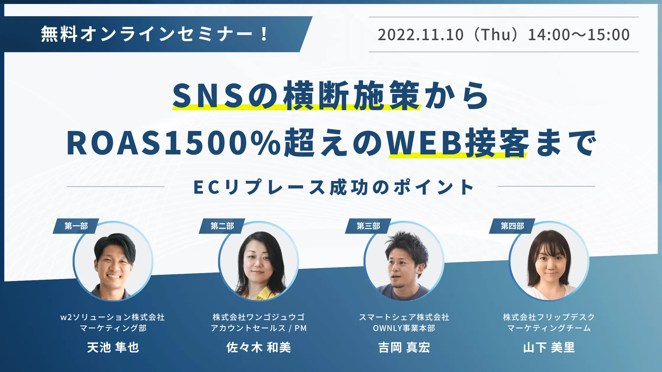 SNSの横断施策からROAS1500%超えのWEB接客まで～EC成功のポイント～