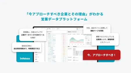 infoboxとは