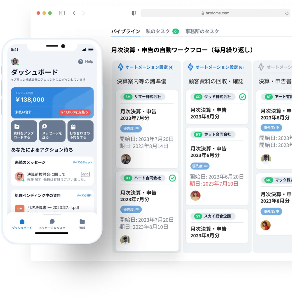 世界基準の業務マネジメントツール