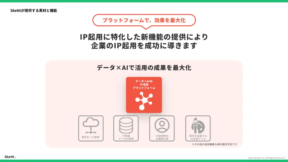 Sketttの機能