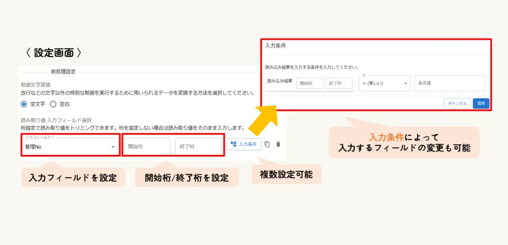 読み取った情報を分割し、複数の任意のフィールドへ入力可能