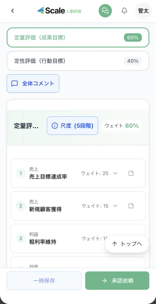 評価シート詳細 （モバイル版）― 定量・定性を一画面で管理