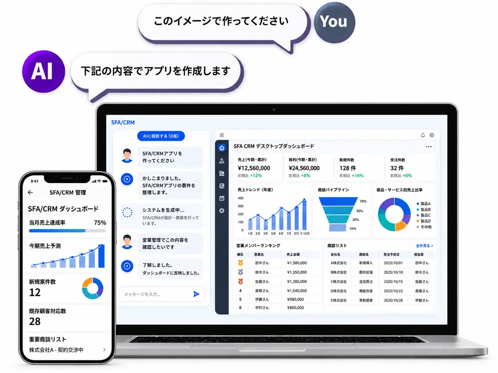AIとの対話だけで、最短3分で 業務ソフトウェアを自動生成