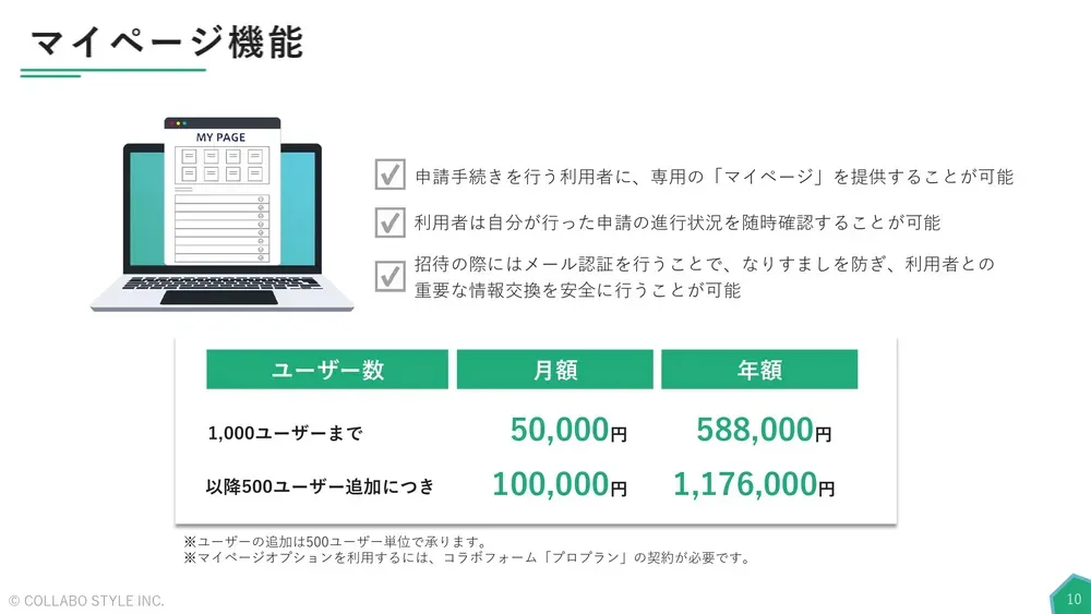 マイページ機能で、過去の申請履歴を管理