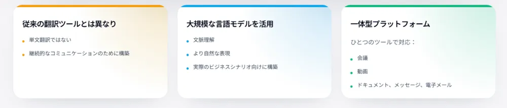  高品質な翻訳
