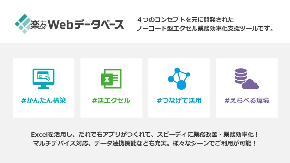 《楽々Webデータベース》の4つのコンセプト