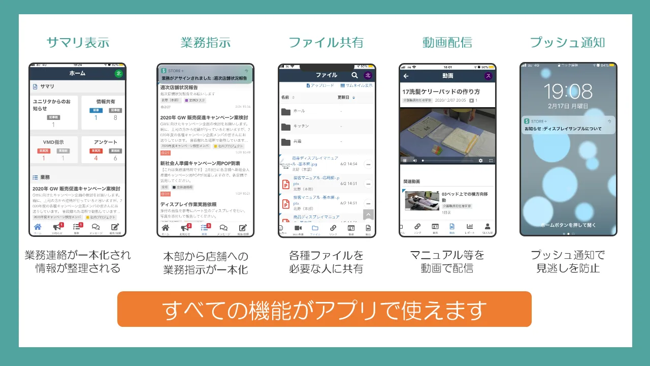 タブレット、スマートフォン向けの専用アプリを標準提供