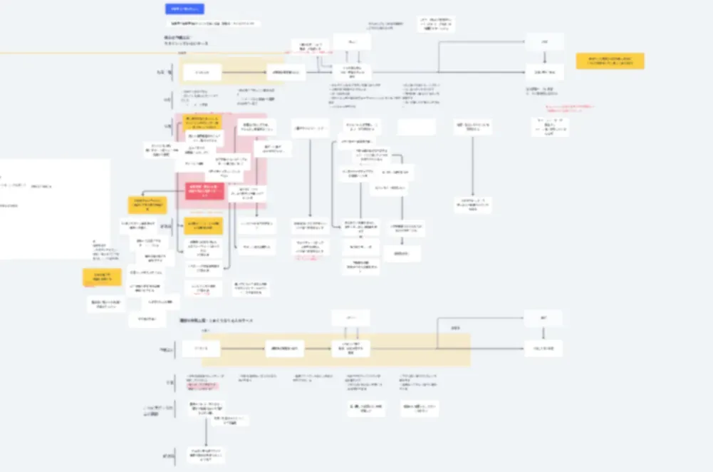 Strapのホワイトボード