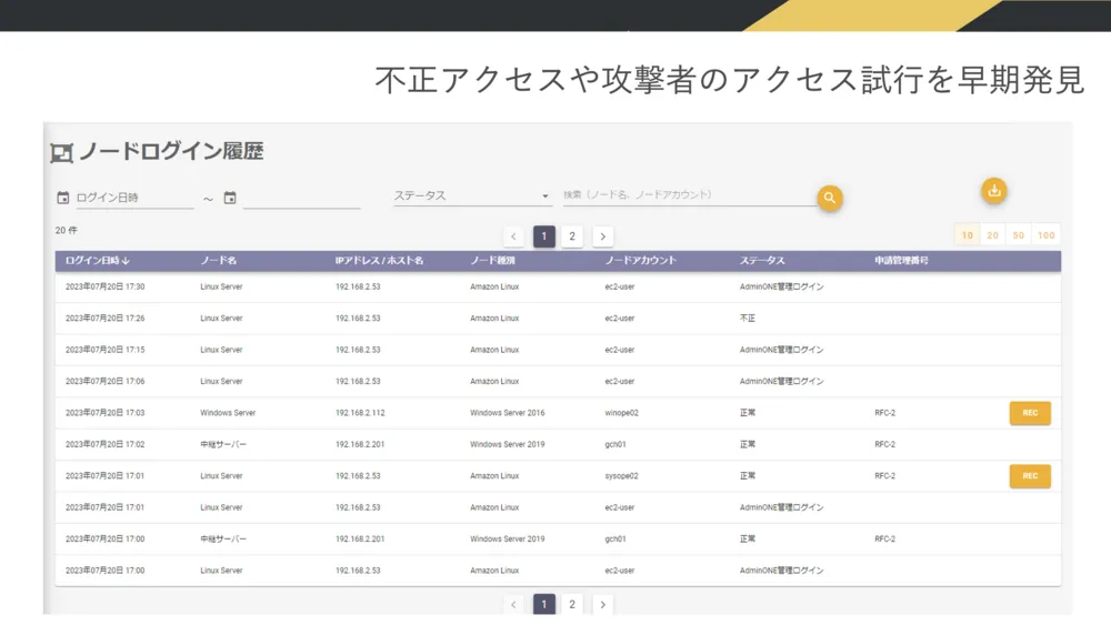 ログイン履歴の定期収集・突合