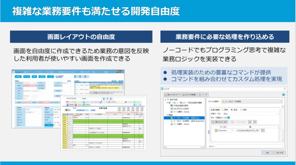 ノーコードなのに開発自由度が高い