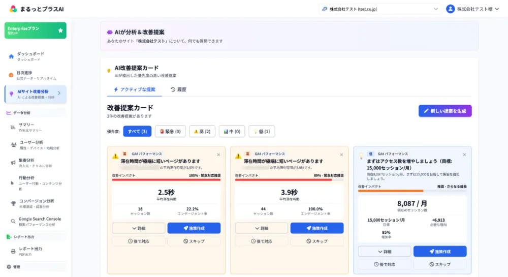 AIサイト改善分析