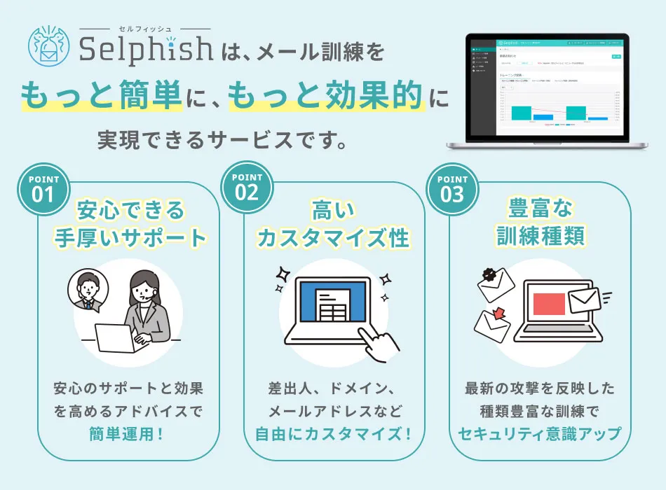 SaaS型標的型攻撃メール訓練サービス「Selphish」