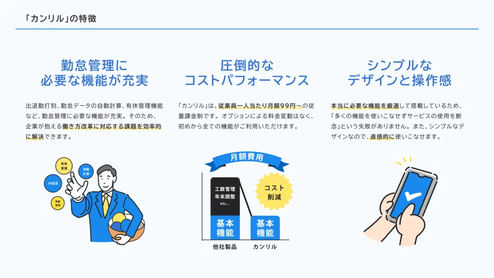 「カンリル」の特徴