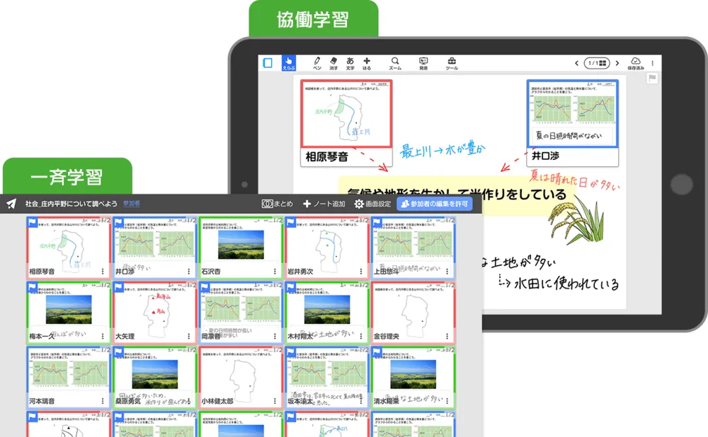 協働学習「スマイルノート」
