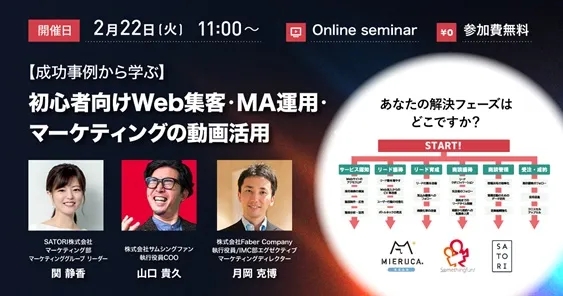 【成功事例から学ぶ】初心者向けWeb集客・MA運用・マーケティングの動画活用