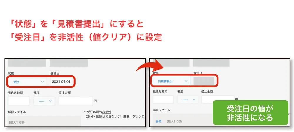 利用例３