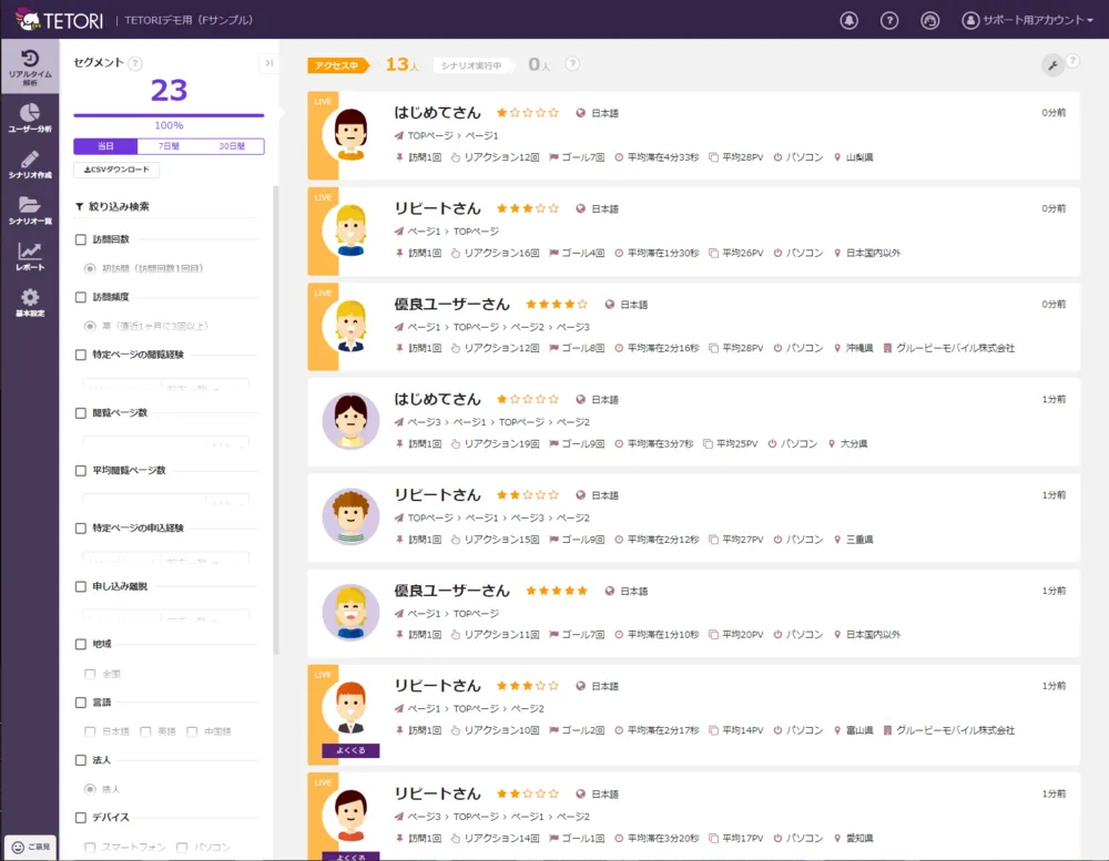 リアルタイムアクセス解析画面