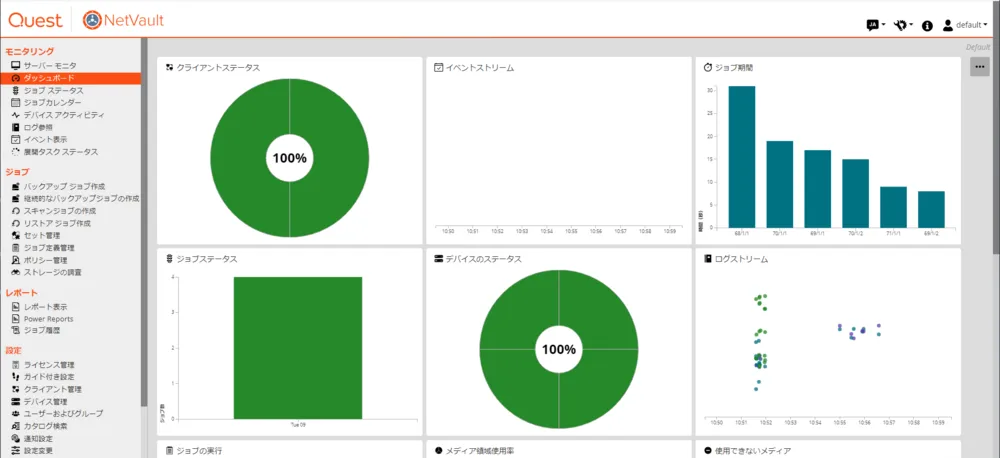 NetVault Web UI ダッシュボード