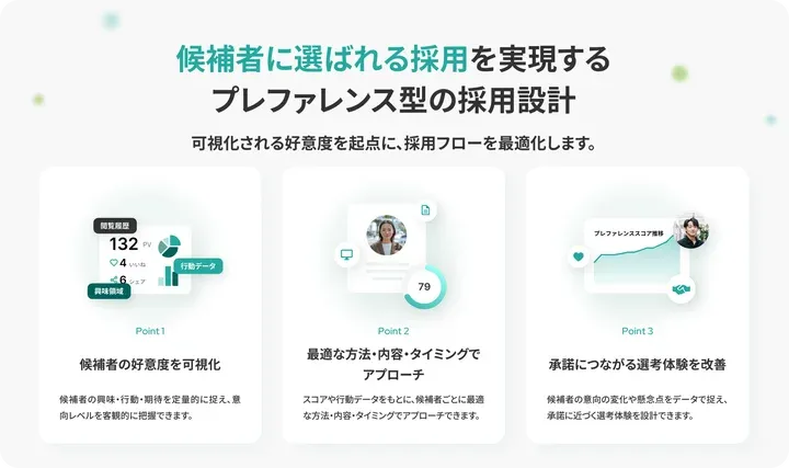 候補者の状態を把握し、関係性を設計するための主要機能