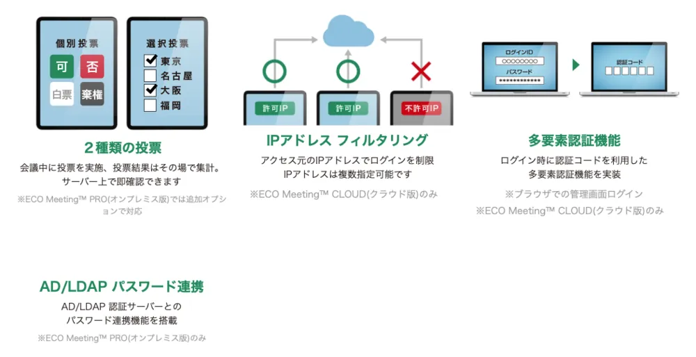 会議利用を考えた使いやすい機能②