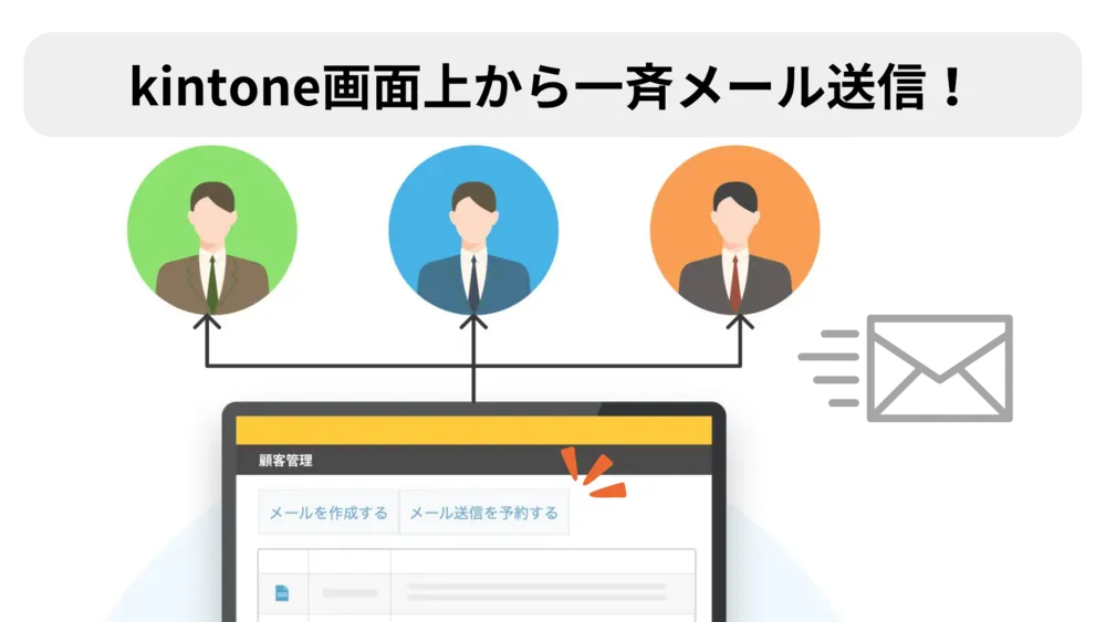 kintoneで管理している宛先にメールを一斉送信