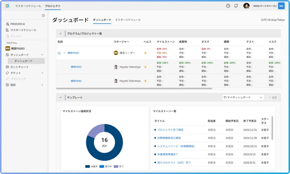 ダッシュボード