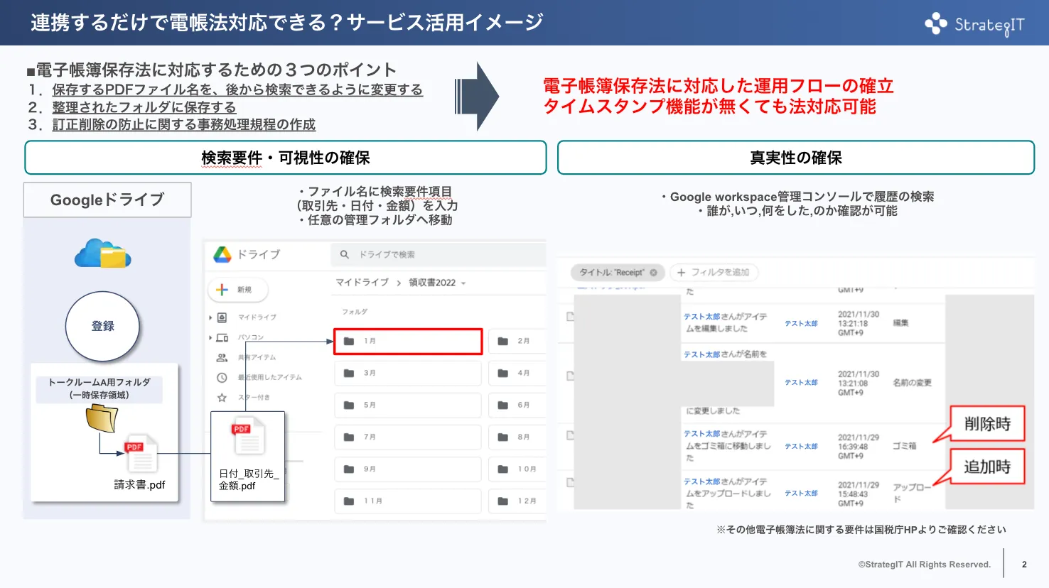 LINEWORK to GoogleDrive_電帳法対策提案資料2