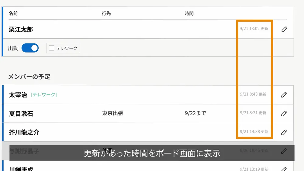 最終更新時間の表示でいつ記入されたかわかる！