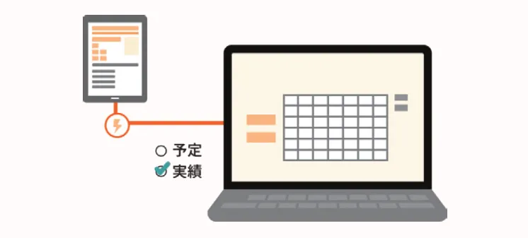 複雑な医療・介護レセプトもかんたんに。