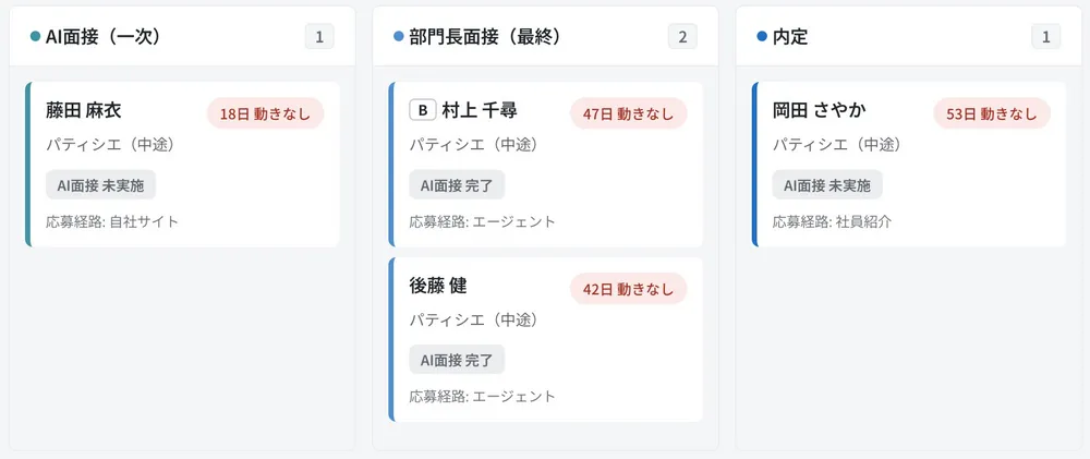 選考の進み具合（応募者管理）