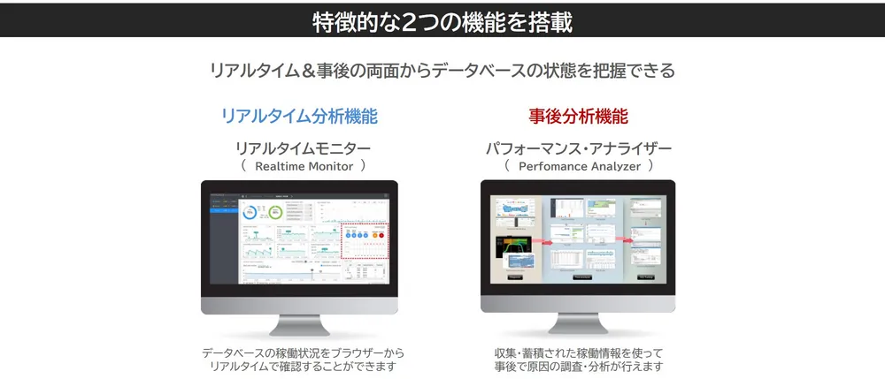 製品特徴（その1） ： 特徴的な2つの機能を搭載