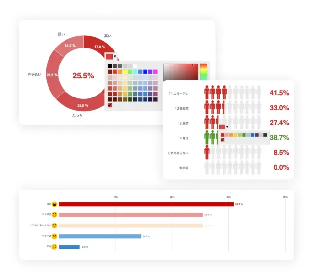 多彩な表現パターン！ グラフカラーやデザインを 簡単カスタマイズ