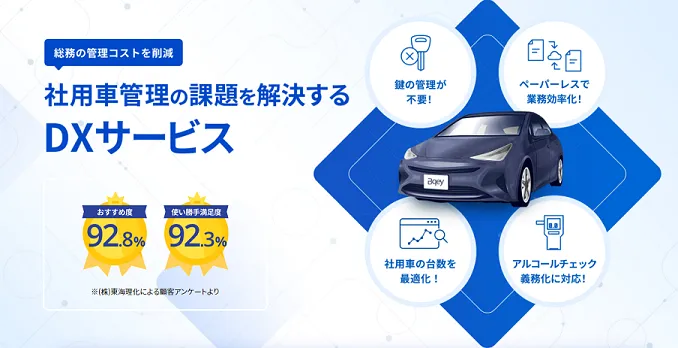 社用車管理の課題を解決するDXサービス「Bqey（ビーキー）」