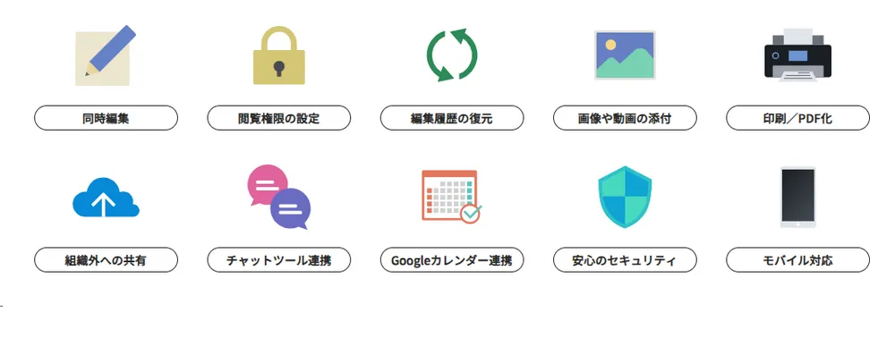 【主要機能】
