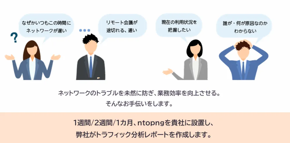 ネットワークアセスメントサービスも行っています