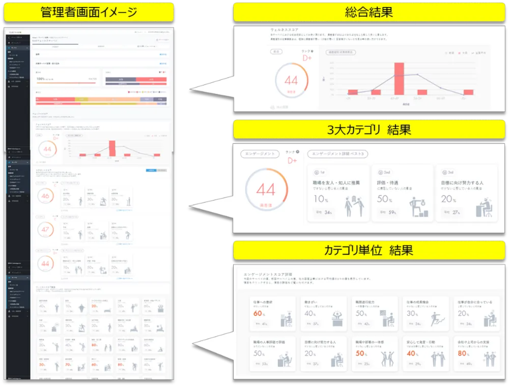 管理者画面イメージ