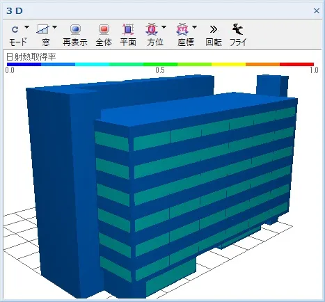 3D表示、断熱性能を色分け表示